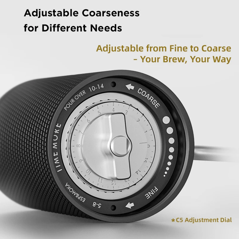 Thumbnail 4 - #6 Best Coffee Grinders to Buy In 2026