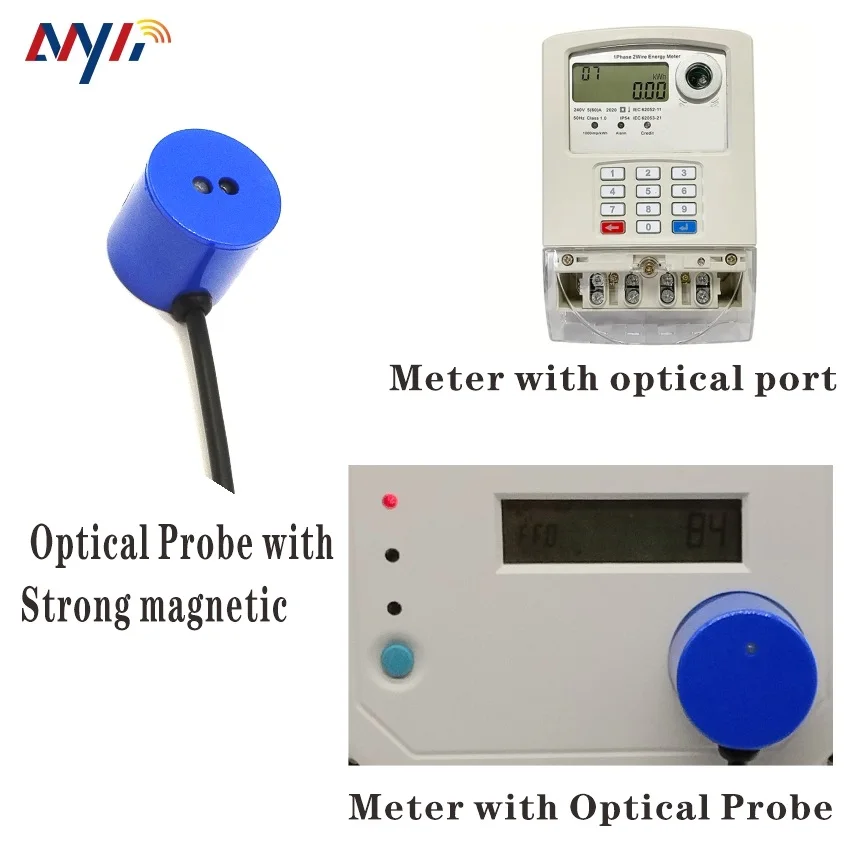 RS232 IEC Optic Probe IEC1107 IEC62056-21 Smart Meter MID Meter KWh Meter Optikal Probe