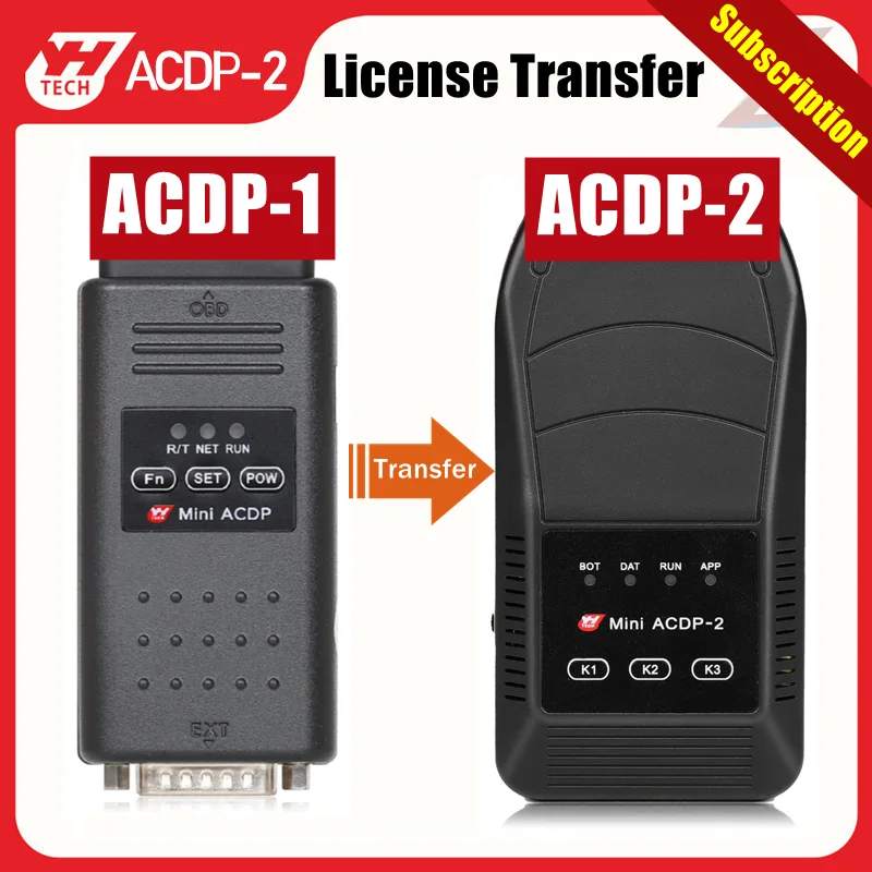 Yanhua Mini ACDP License Transfer from ACDP-1 to ACDP-2 Basic Module ( Subscription service, No Device, No Shipping )