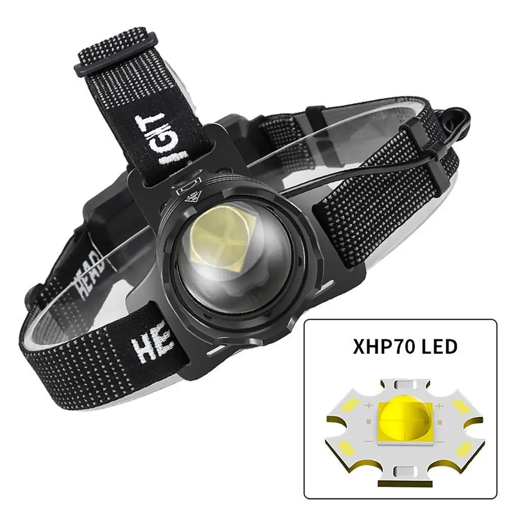 LED Headlamp Rechargeable Super Bright Rechargeable Zoom Headlamp Waterproof Headlight For Outdoor Fishing Camping