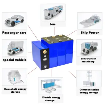 6 best sales סוללת משיכה - №5