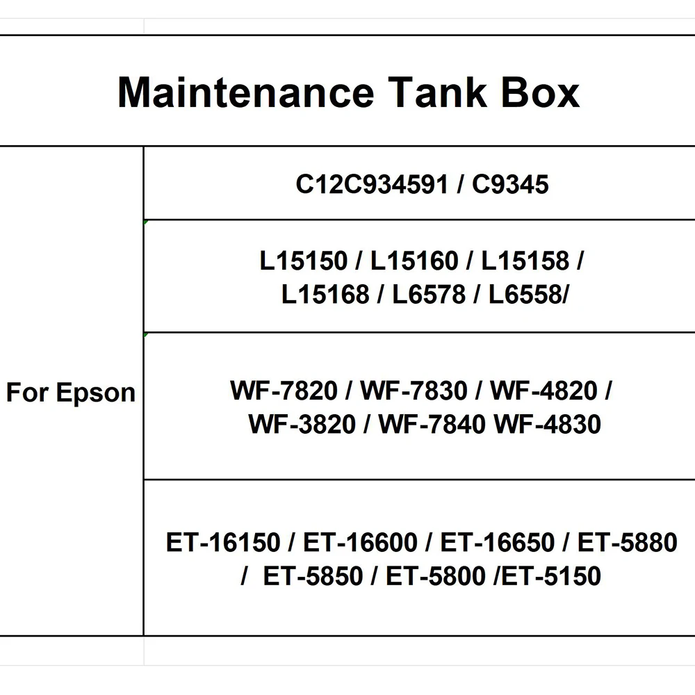 Tanque da manutenção da tinta para Epson WF, C12C934591, C9345, 7820, 7830, 4820, 3820, 7840, 4830, E., 16150, 16600, 16650, 5880, 5850, 5800, caixa, 5 PCes