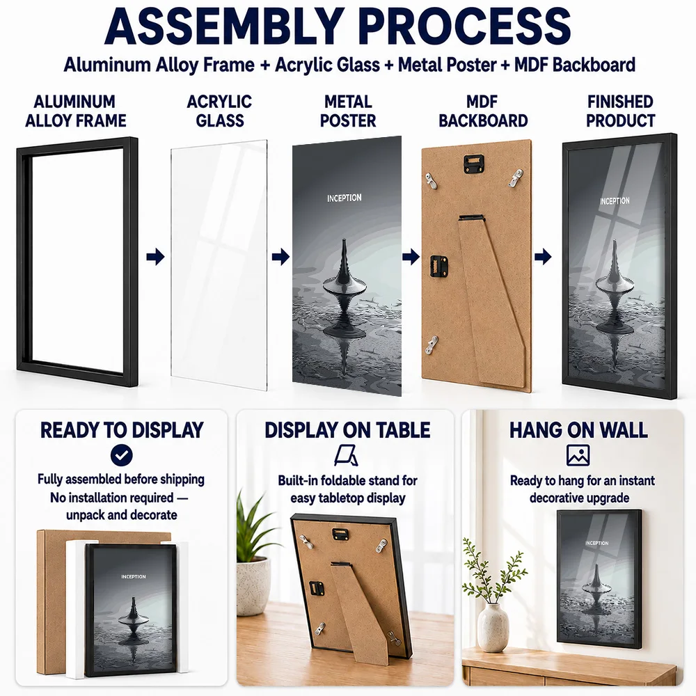 Inception Metal Poster With Aluminum Alloy Frame Personalized Photo Story Style Wall Art For Media Room Premium Collector Gift