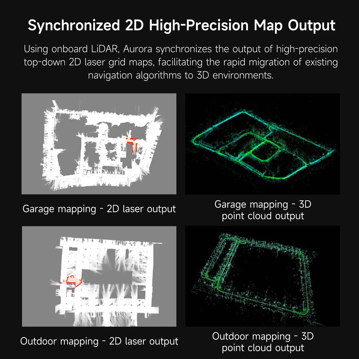 Slamtec Aurora LiDAR IMU visión Binocular posicionamiento integrado mapeo percepción Sensor 3D 40m alcance máximo AI aprendizaje profundo