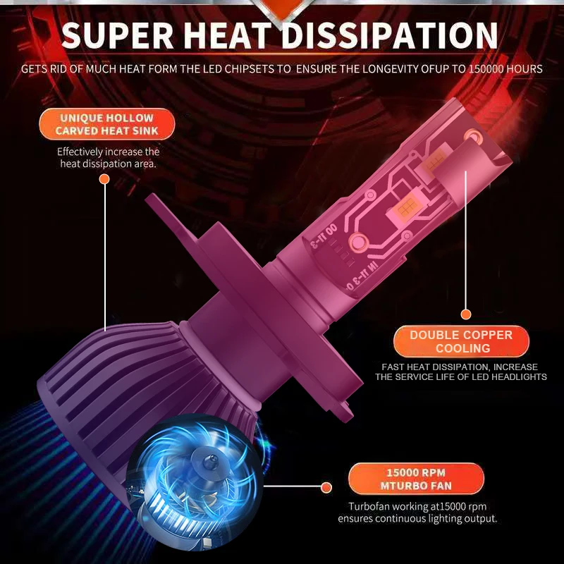 NOCK H4 H7 H1 H11 LED Headlights Bulbs Canbus 75000LM 6500K High-Power CSP Chips Car LED Lights Auto Fog Lamp 12V 2PCS view 2