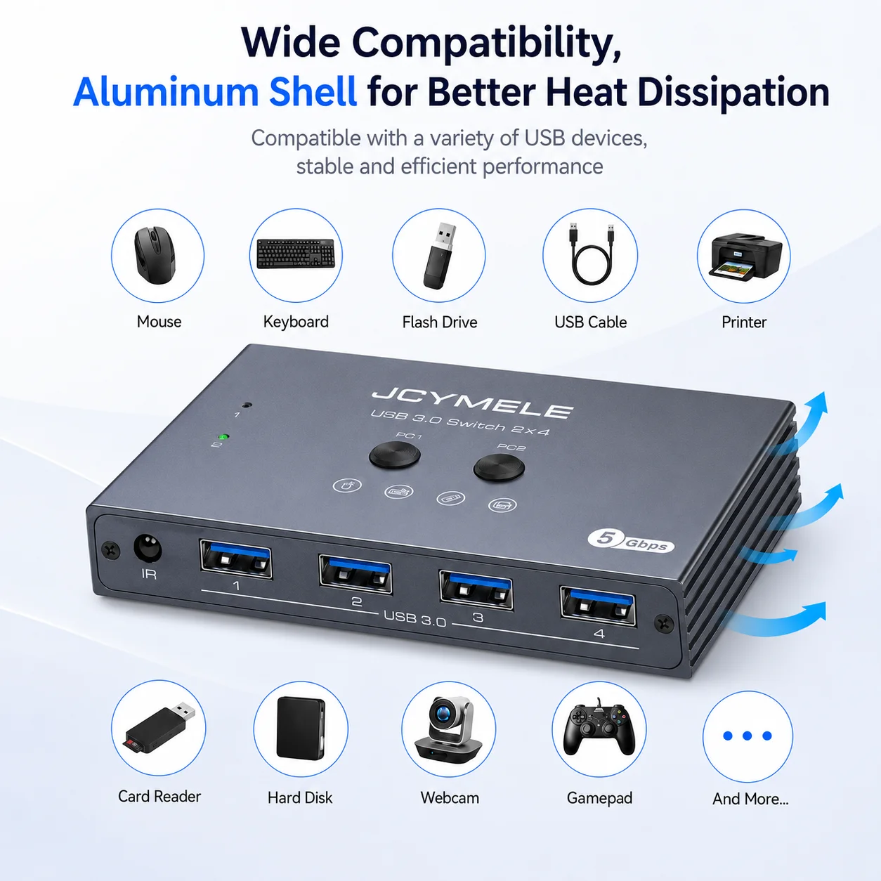 JCYMELE USB Hub Switcher for 2 or 3 Computers Share 4 Peripherals, 2×4 & 3×4 with Remote for Keyboard Mouse Scanner