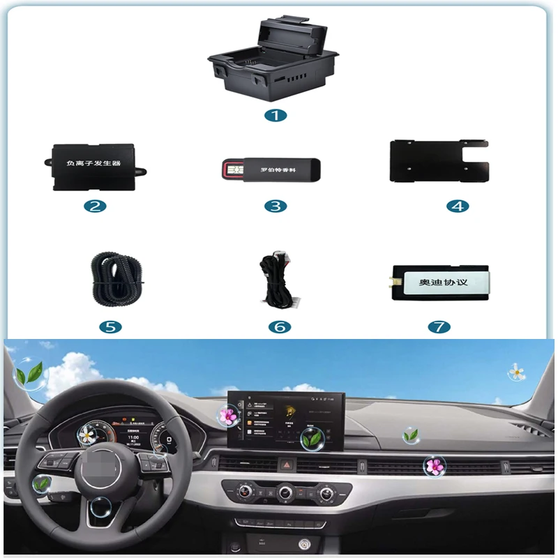 For Audi fragrance system car MMI control For A4 B9 A5 A6L C8 A7 A3 Q2L Q3 Q5 Q7 Aromatherapy Perfume Negative Ion Modification