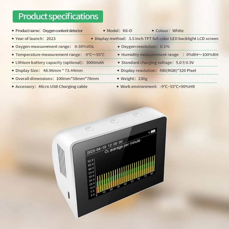 2024 New Gas Analyzer For Oxygen Level Harmful Gases Home Industry Test Exceeding Alarms