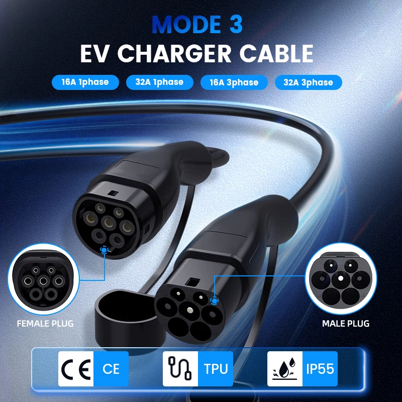 Type 2 To Type 2 Po…