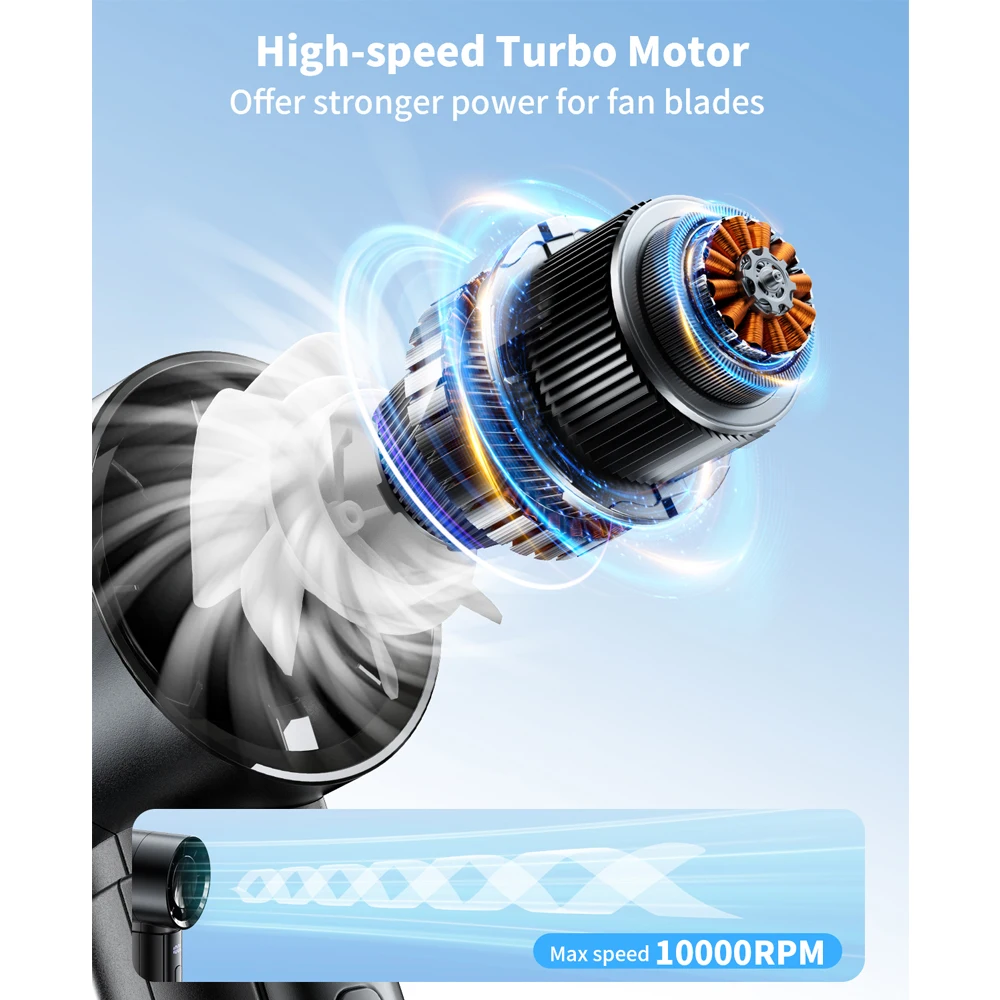 Thumbnail 2 - #25 Best Fans to Buy In 2026