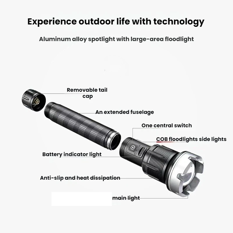 High-power LED Flashlight Telescopic Long-range Power Display Zoom Rechargeable Torch Outdoor Camping Night Fishing view 6