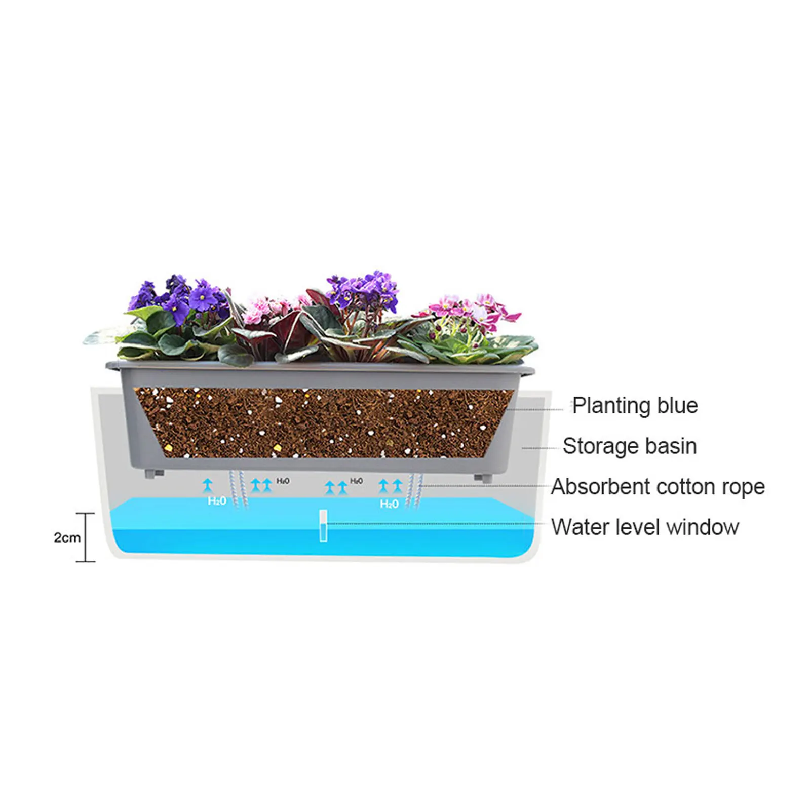 Thumbnail 4 - #8 Latest Outdoor Planter Boxes Offers