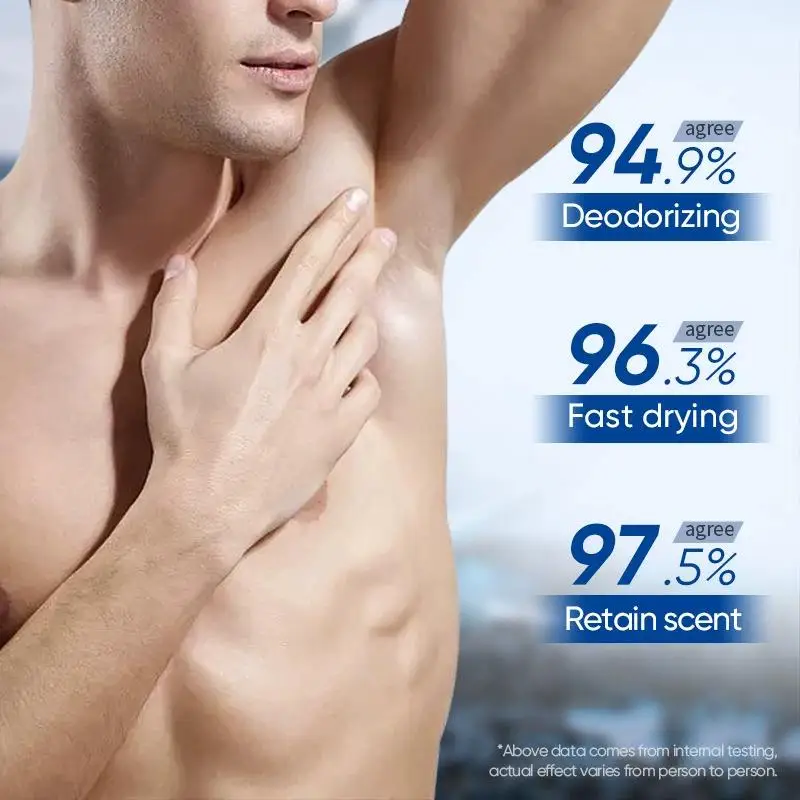 1/2PCS Men Sandalwood Deodorant Stick Anti Sweating Keep Drying Lasting Fragrance Remove Armpit Odor Underarm Refresh Sticks Ref