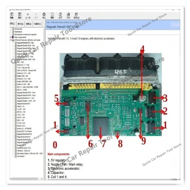 NEW!ECU Modules Repair Guide EEprom Defect Immo Location Including Multimeters Transistor Car Repair Tool ECU Repair Software