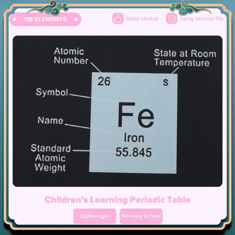 (New)-1 PCS Periodic Table Science Poster With Real Elements, Black 24X16inch Chemical Periodic Table Poster Classroom Decoratio