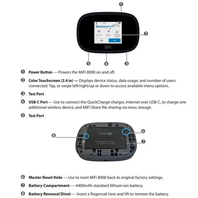 Unlocked Inseego MIFI 8800L 4G Sim WiFi Router 2.4