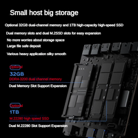 Intel Mini PC Computer High-Performance Business Office Lenovo D80 (12th Generation i5-12450H 16G 1T Solid State WiFi Bluetooth)