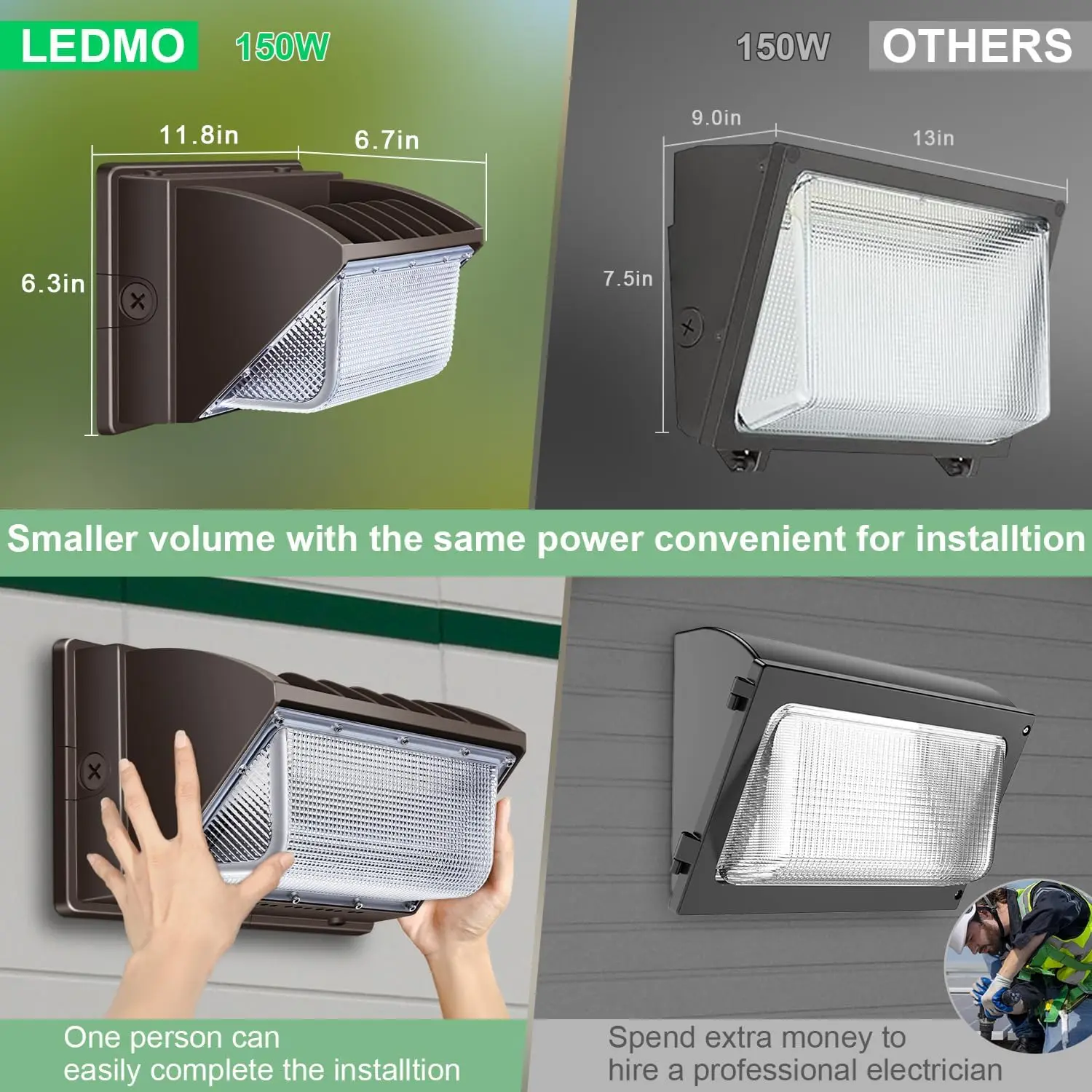 Paquete de pared de luz, 150w, resistente al agua, 5000K, 21000lm, 100-277V, equivalente a ahorro de energía, iluminación de pared LED comercial ultrabrillante para exteriores