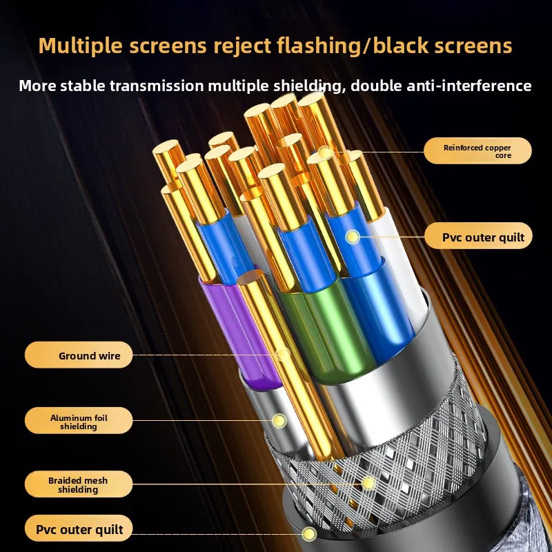 HDMI Cable 2.1 Version, 8K UHD 240Hz Refresh Rate, Oxygen-Free Copper Core, for Home Theater Projector Laptop,Hot Sale