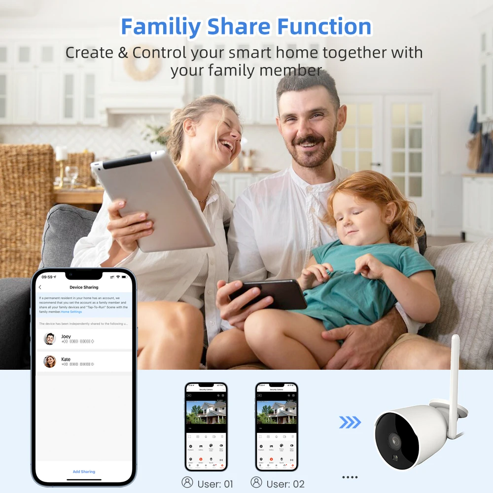 AVATTO Tuya WiFi 2MP Smart Ultra-Clear Camera With Motion Detection,Outdoor Wireless Real-time APP Alerts,For Alexa Google Home