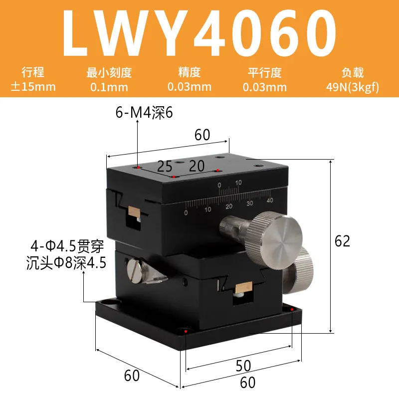 Variant: LWY4060