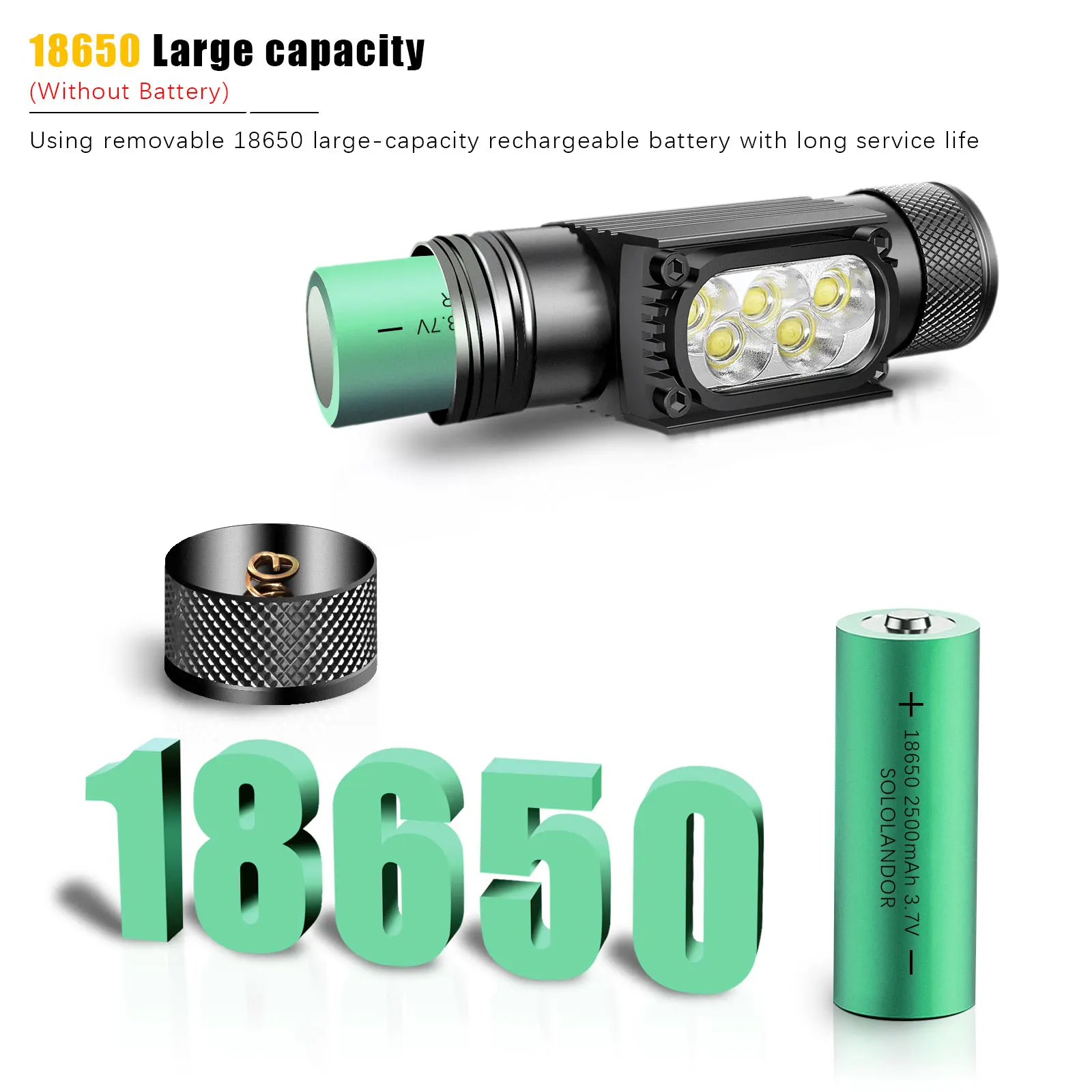 Picture 3: Fishing Runing Headlamp Use 18650 Camping Headlight White Light LED Type-C Rechargeable Outdoor Head Tactical Working Lamp Torch