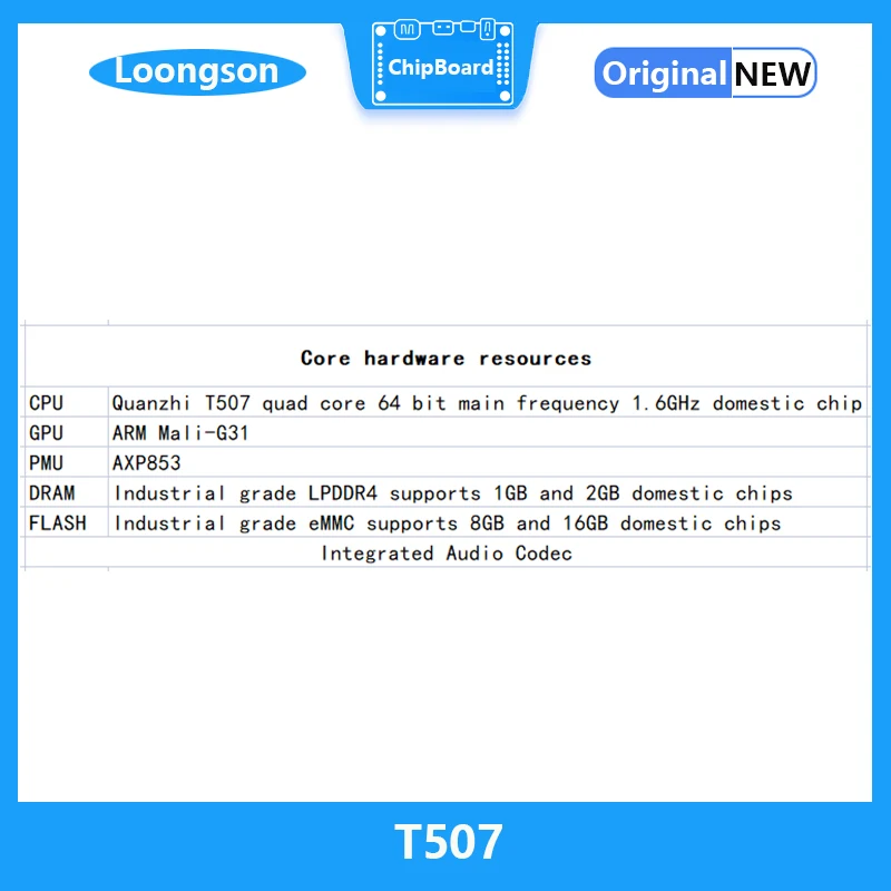 Quanzhi T507 Vehicle Grade Development Board, Industrial Core Board, Semelhante a Loongson