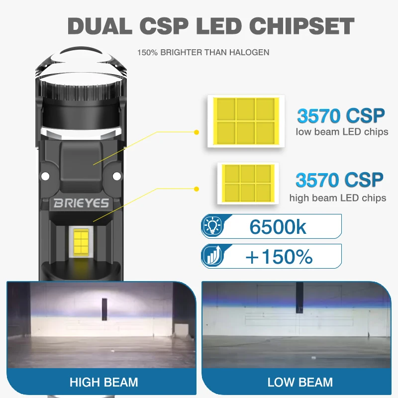 1 قطعة التيار المتناوب/تيار مستمر 9-60 فولت P15D H6M دراجة نارية جهاز عرض LED صغير المصباح لمبة 12 واط بدون مروحة 6500 كيلو عالية/منخفضة شعاع لياماها رابتور UTV ATVs