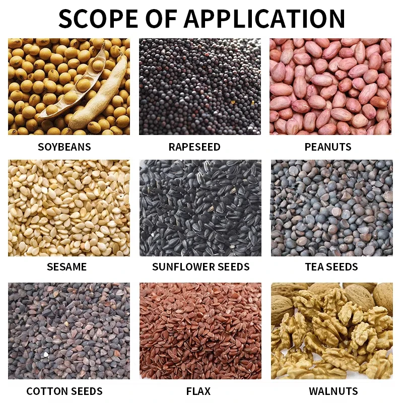 Model 130/150 Comme…