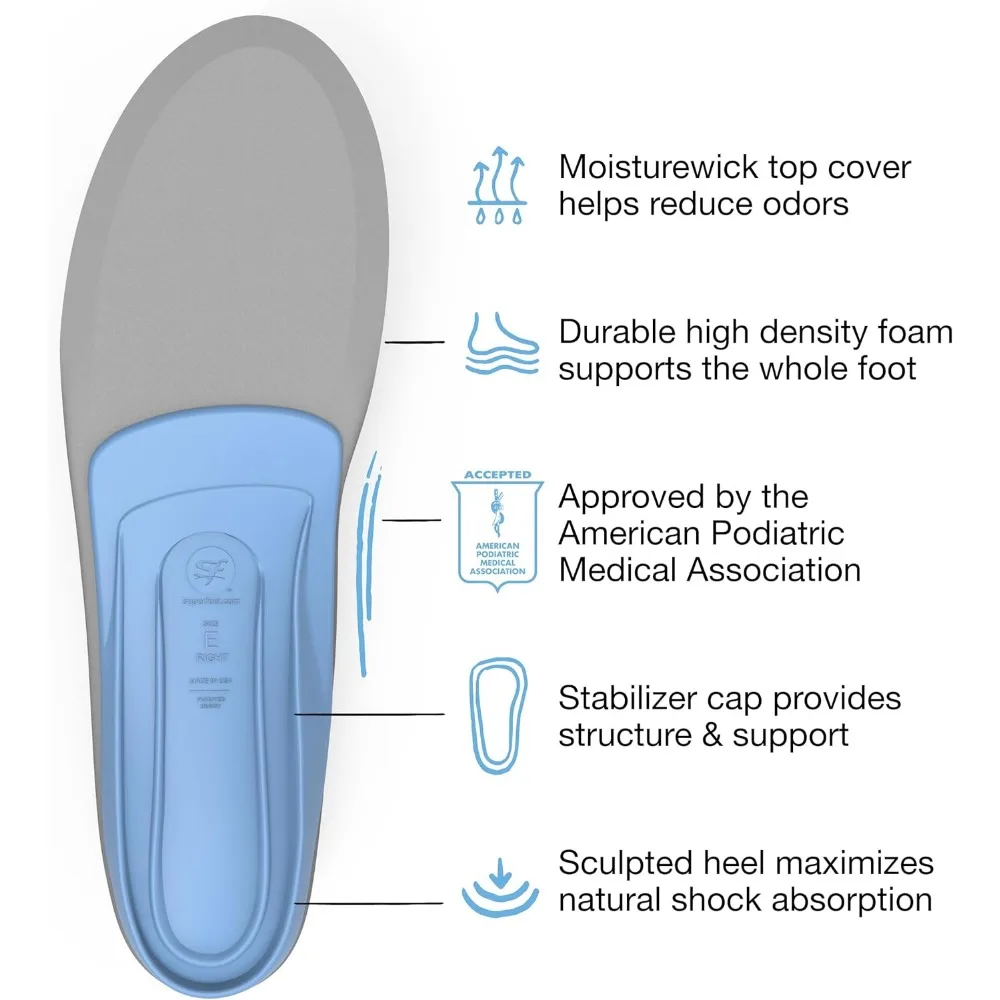 نعال داخلية داعمة للقوس المتوسط - حشوات تقويمية قابلة للتشذيب لملائمة مريحة - وسائد أحذية ذات جودة احترافية