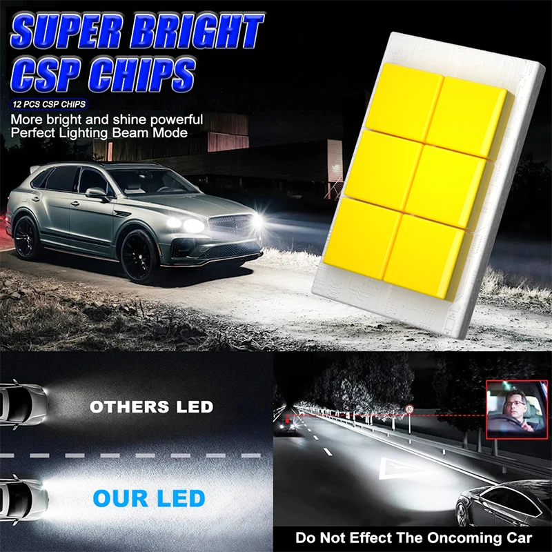 2PCS H7 H4 H1 Car Light Bulbs H11 9005 HB3 9006 HB4 9012 HIR2 H8 H9 LED Headlamp STG PTF Hi/Lo Beam Fog Light 6000K 12V 1:1 MINI view 2
