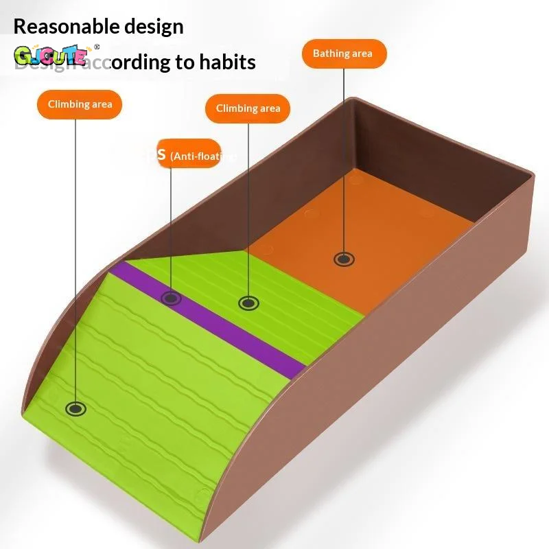 Turtle Bathing Pool Feeding Dish Durable Reptile Water Bowl For Box Turtles Frogs Easy To Clean Habitat Accessory