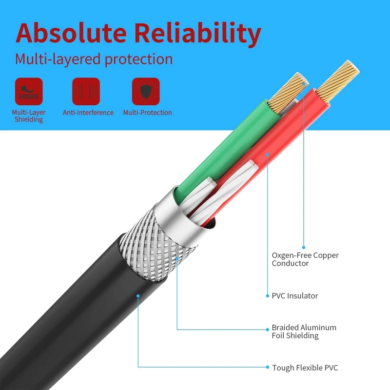 3 RCA to 3 RCA Composite Audio Video AV Cable Cord 1.5M-5M Male to Male Plug STB DVD TV VCD Blueplayer Amplifier Cable RCA Jack