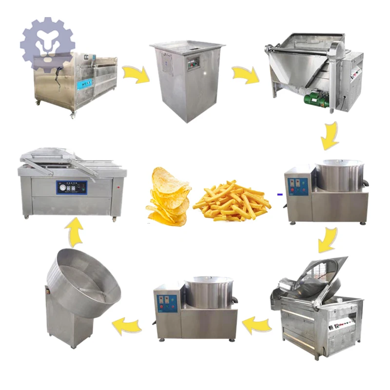 KLS Low Capacity Frozen French Fries Production Line Fried Potato Chips Working Equipment Frozen French Fries Processing Machine