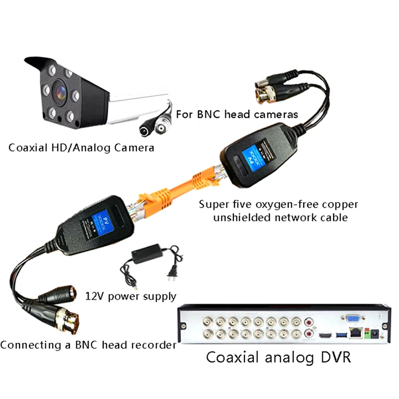Passive Video Power Supply Two-in-one Coaxial/analog HD Twisted Pair Transmitter RJ45 Network Cable To Bnc Video Camera