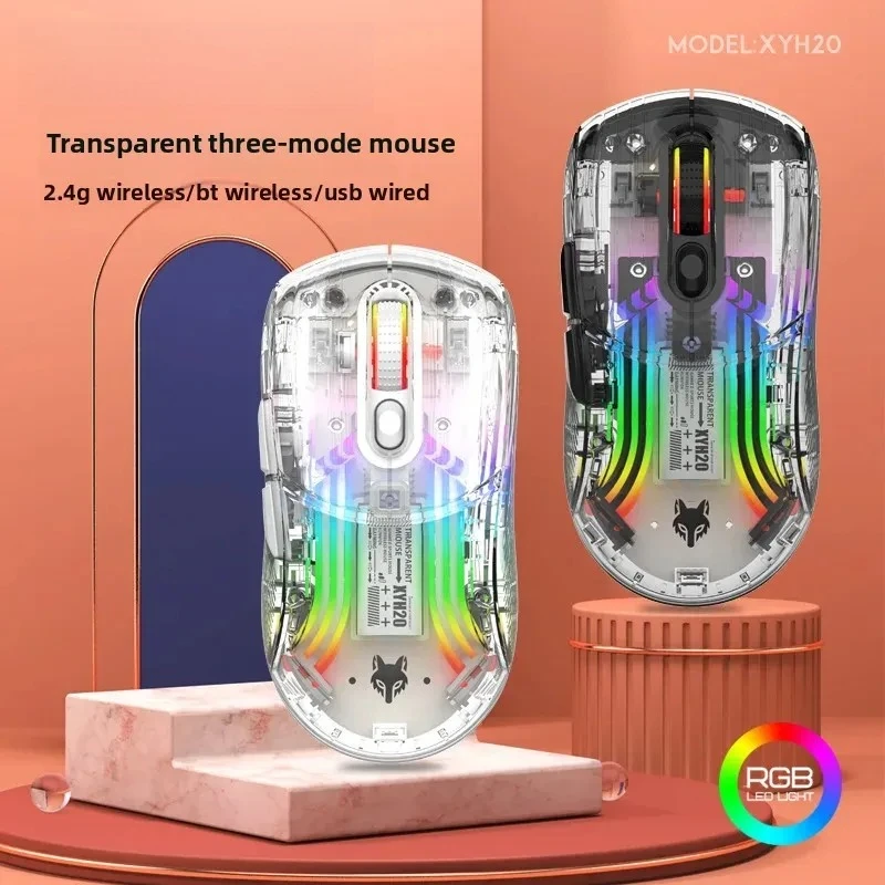 

Gaming Mechanical Mouse Transparent RGB Wireless Bluetooth Three Mode Silent Mouse for Girls Esports Computer Office Equipment