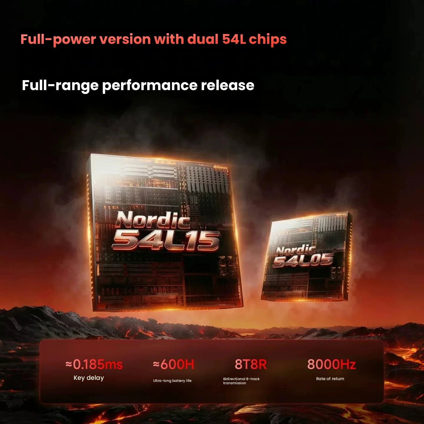 EWEADN S9V2/S9Pro Wireless Mouse Esports Gaming Bluetooth Tri-mode Lightweight Computer Office Large Hand
