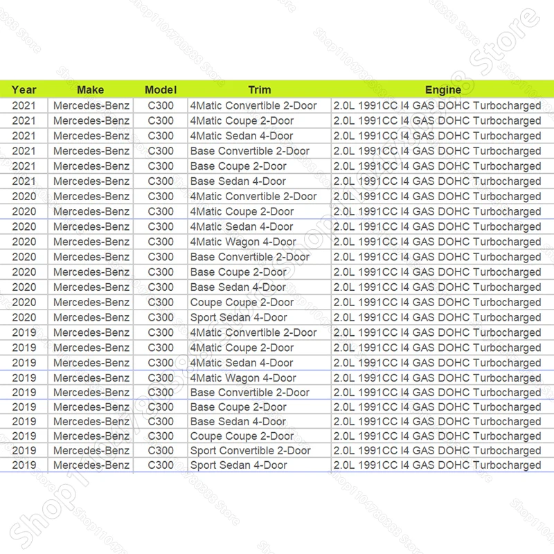 المصد الأمامي مصباح الضباب مصبغة ل 2019-2021 مرسيدس بنز تشاس W205 C-Class C300 2058857202 2058857302 #2