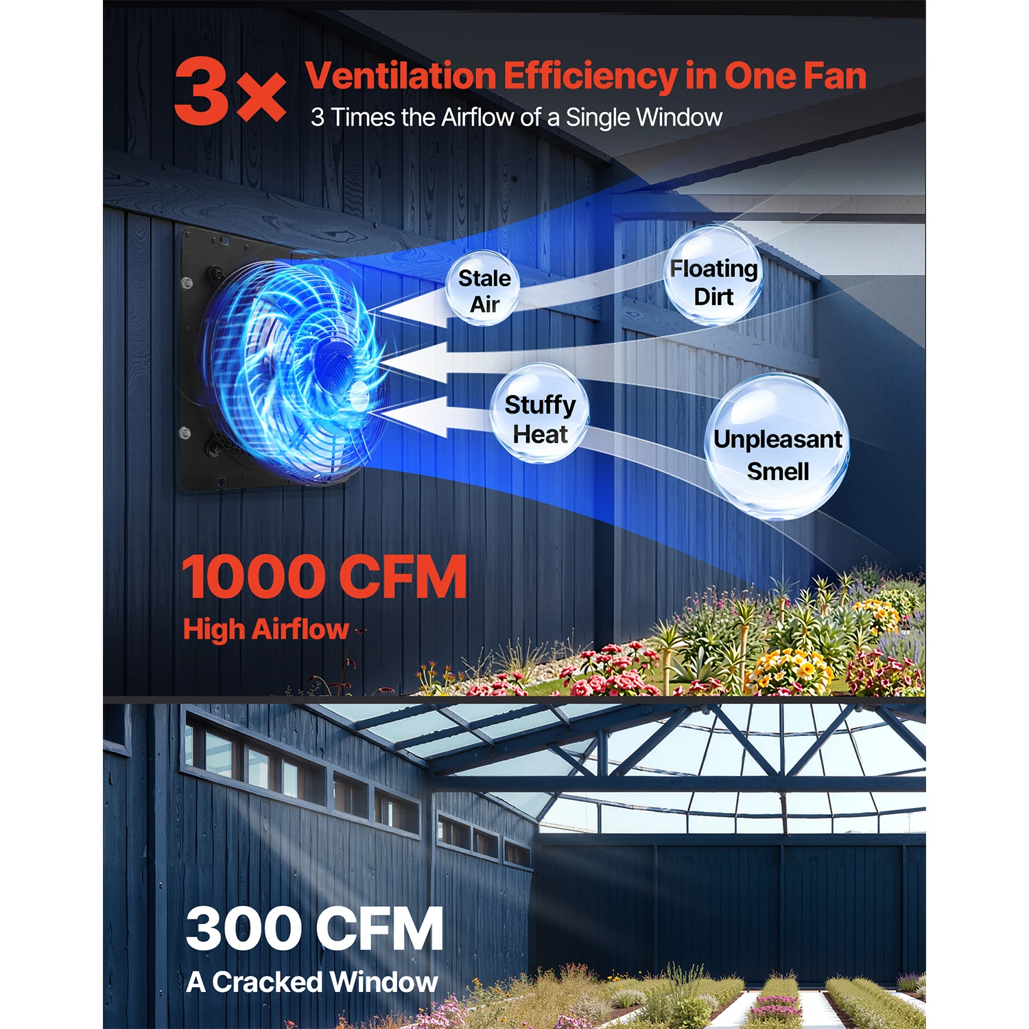 SucceBuy Shutter Exhaust Fan Wall Mounted Attic Vent Fan with Smart Programming Variable Speed Temperature Control EC Motor