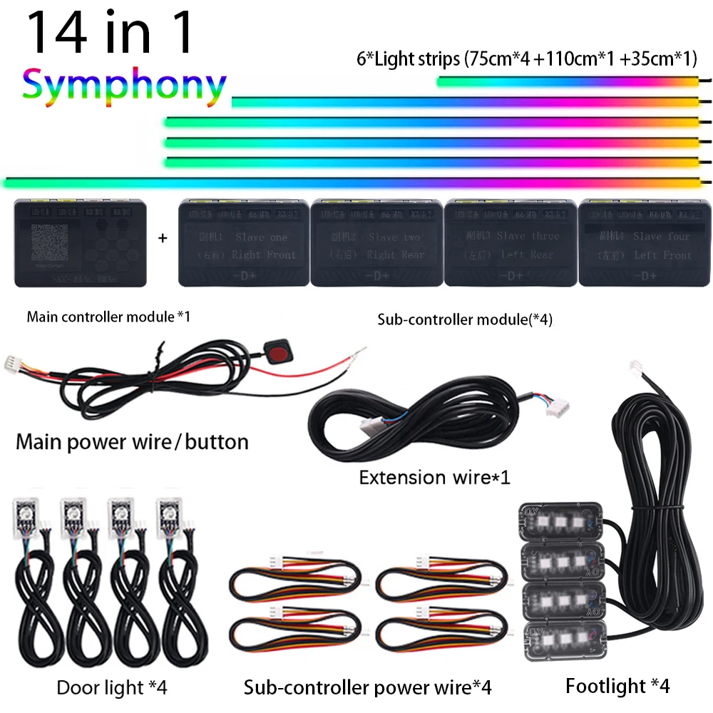 Symphony 14 in 1