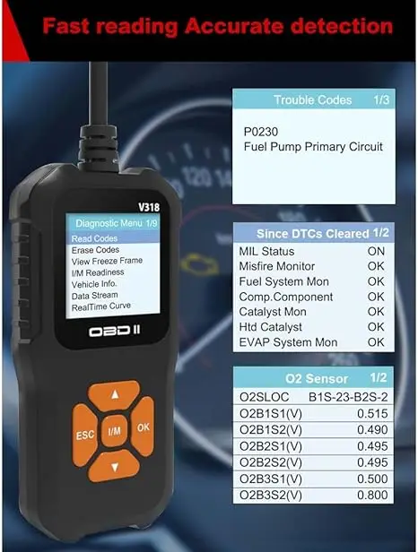2026 OBD2 ELM327 Scanner Full Vehicle Inspection Scanning Reading and Clearing Code Automotive Fault Diagnosis Instrument V318