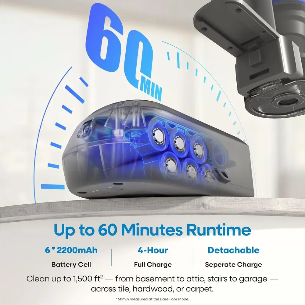 450W 45000Pa lichtgewicht draadloze stofzuiger, looptijd van 60 minuten, anti-wirwar, wandmontage, ideaal voor harde vloeren, tapijten en huisdieren H