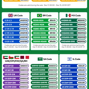 En iyi 10 satış takibi king kong-no. 8