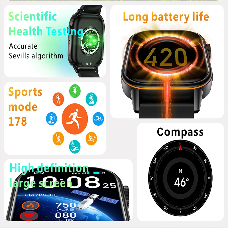 2025 ساعة ذكية جديدة مراقبة الصحة مدرب رياضي GPS وقت مريح للرجال ملكة جمال هدية ركوب الجري السباحة المسار مقاوم للماء #2