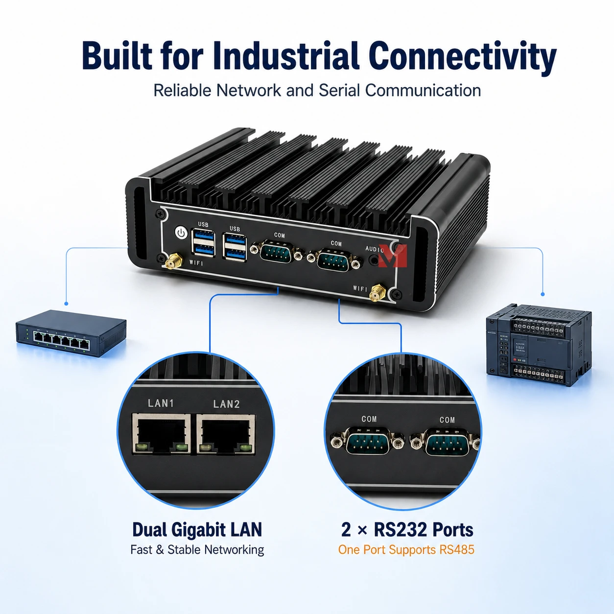 Bezprzeciwkoobrotowy przemysło – Fanless Industrial Pc Rs485 Core I7 recenzja i cena