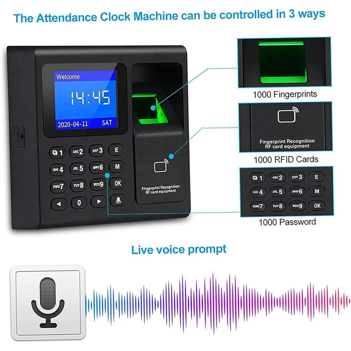 Time Attendance Machine Fingerprint Password Time Clock for Employee with Finger Scan, RFID and PIN Punching in OneJAS