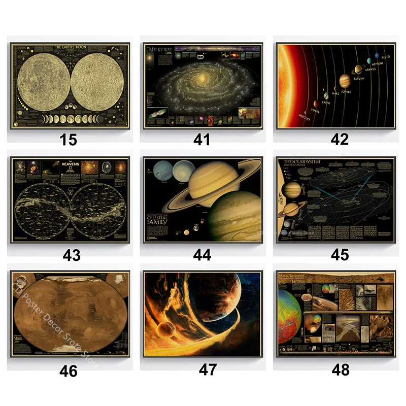 النظام الشمسي المشارك ريترو كرافت ورقة يطبع الملصقات خمر غرفة الدراسة المنزل بار ديكور الصورة الجمالية الفن طلاء جدران