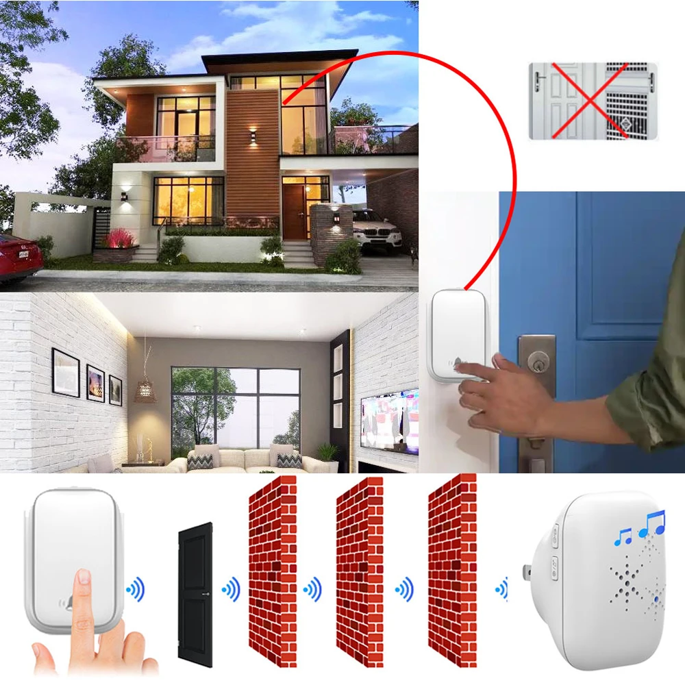 Outdoor Wireless Self Powered Doorbell Waterproof Without Battery Smart Doorbell Set 220V EU Plug For Home Control Long Range