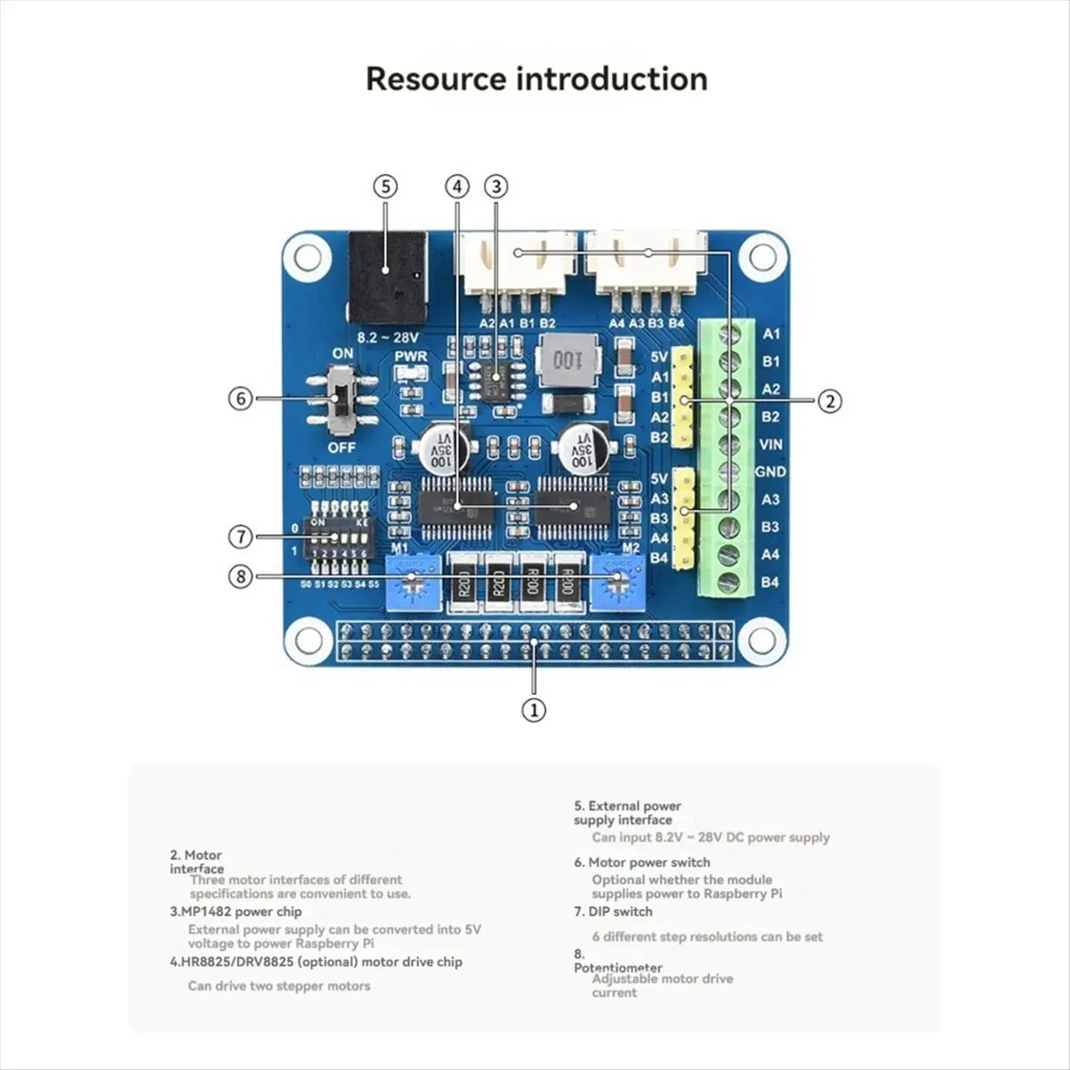 A85P For Raspberry Pi Stepper Motor HAT Expansion Board Up to 1/32 Microstepping for Jetson Nano for 3D Printing HR8825