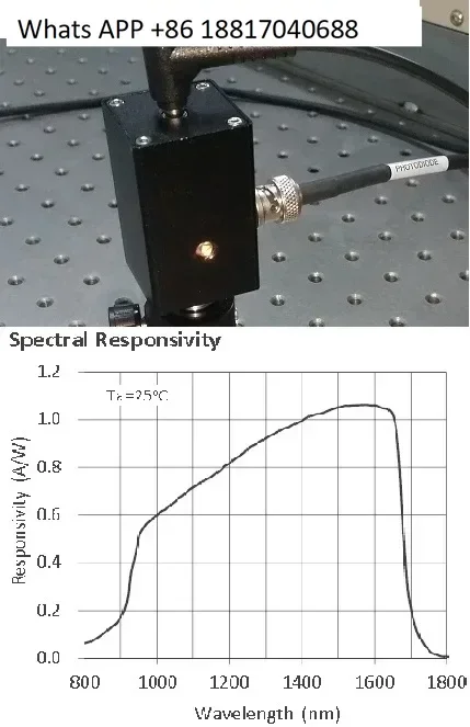 High Speed Photodiode Photodetector 800-1750nm Imported Core 1GHz Bandwidth